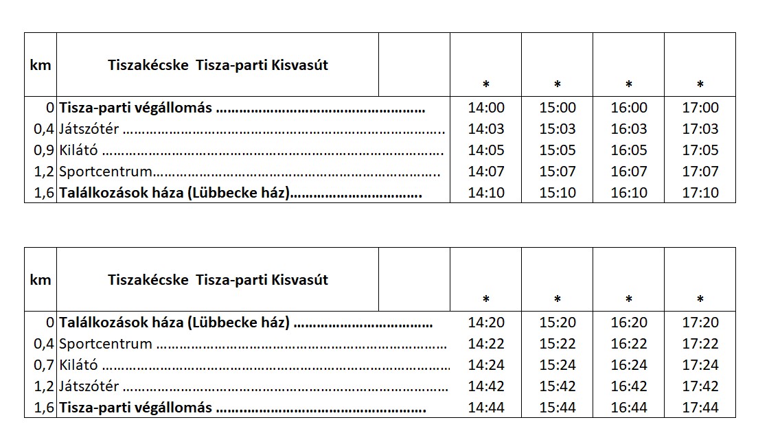 2025-kisvonat-menetrend-eloszezon 2025-kisvonat-menetrend-eloszezon