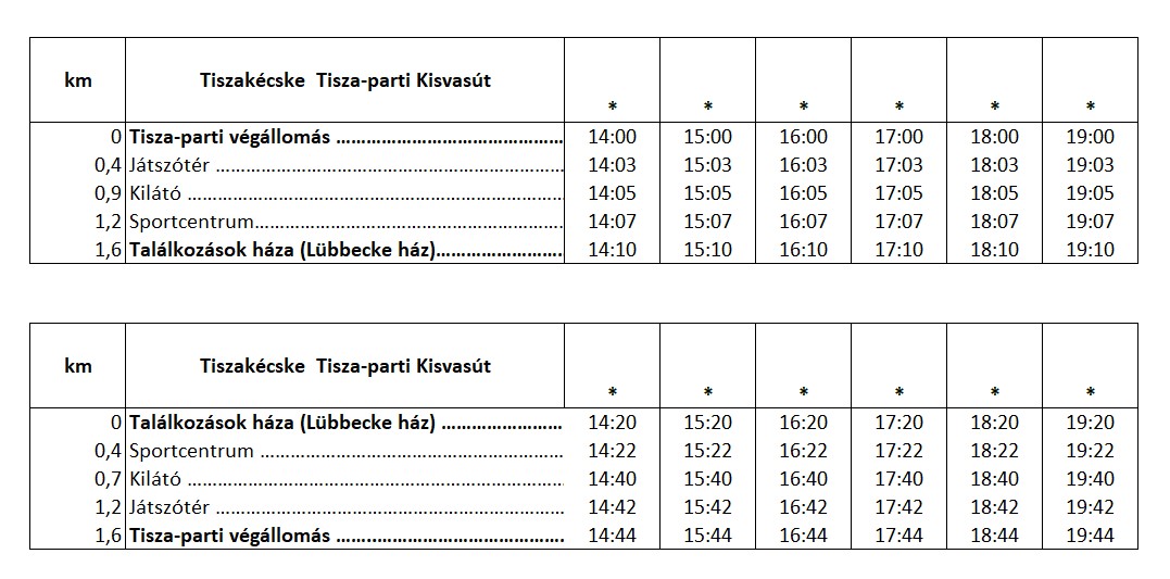 2025-kisvonat-menetrend-nyar 2025-kisvonat-menetrend-nyar